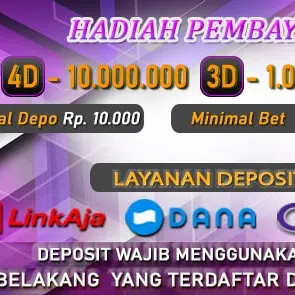 Atm88 : Solusi Terbaik untuk Transaksi Digital Anda - Blogger Blogging