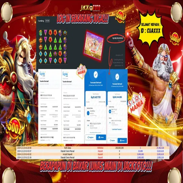 dominobet
