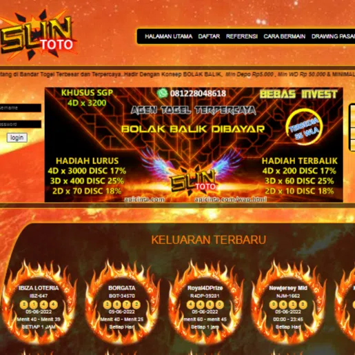 88klub Pgsoft : Menyelami Dunia Game Slot dan Casino Online - Blogger Blogging