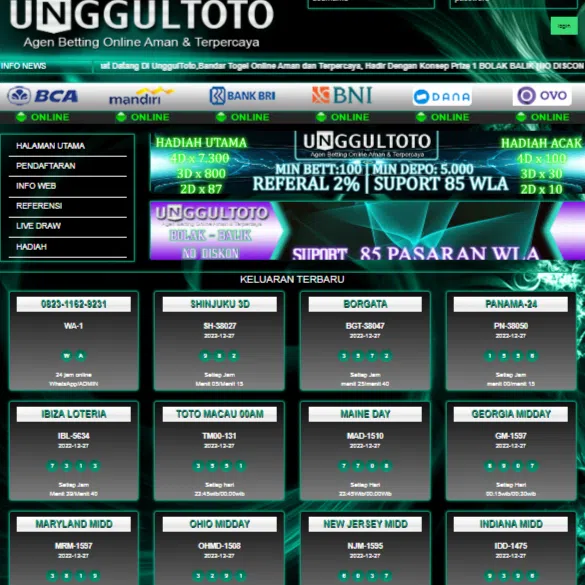 Angkasa189 Bot Spaceman : Solusi Cerdas untuk Pengalaman Bermain yang Lebih Baik - Blogger Blogging