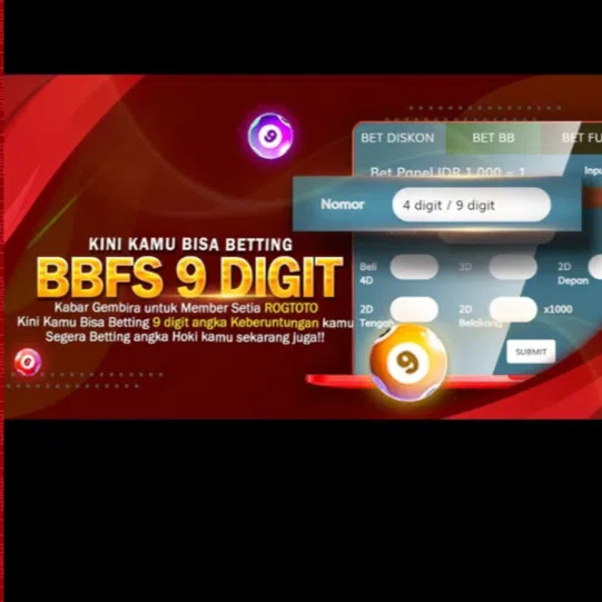 Adm4d Slot : Panduan Lengkap untuk Pemain Slot Online - Blogger Blogging