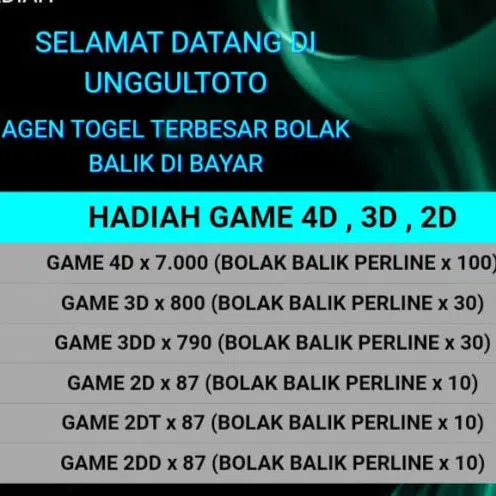 Agenslot138 : Panduan Lengkap untuk Pemain Slot Online - Blogger Blogging