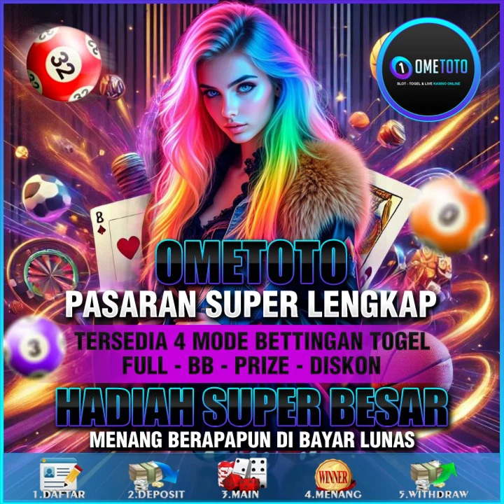 dunia303