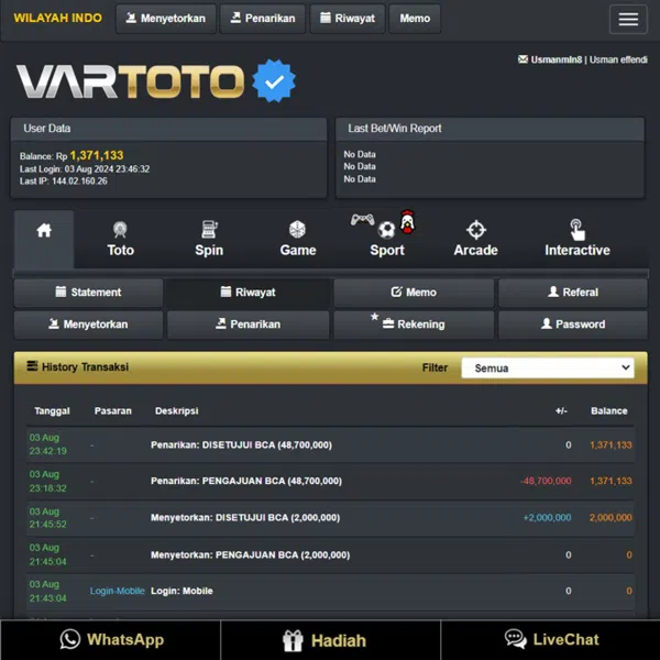 Bandot4d Slot : Panduan Lengkap untuk Pemain Slot Online - Blogger Blogging