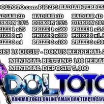 Apl Marinaslot : Menjelajahi Dunia Permainan Slot yang Menarik - Blogger Blogging