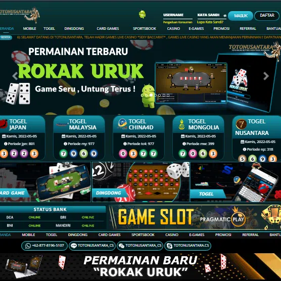 Anekatoto2 : Panduan Lengkap untuk Penggemar Judi Online - Blogger Blogging