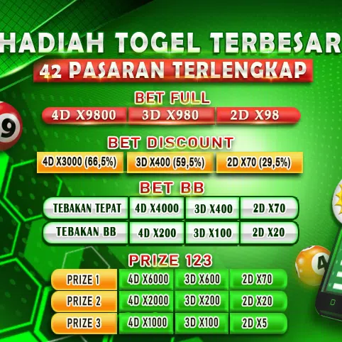 garudabet77