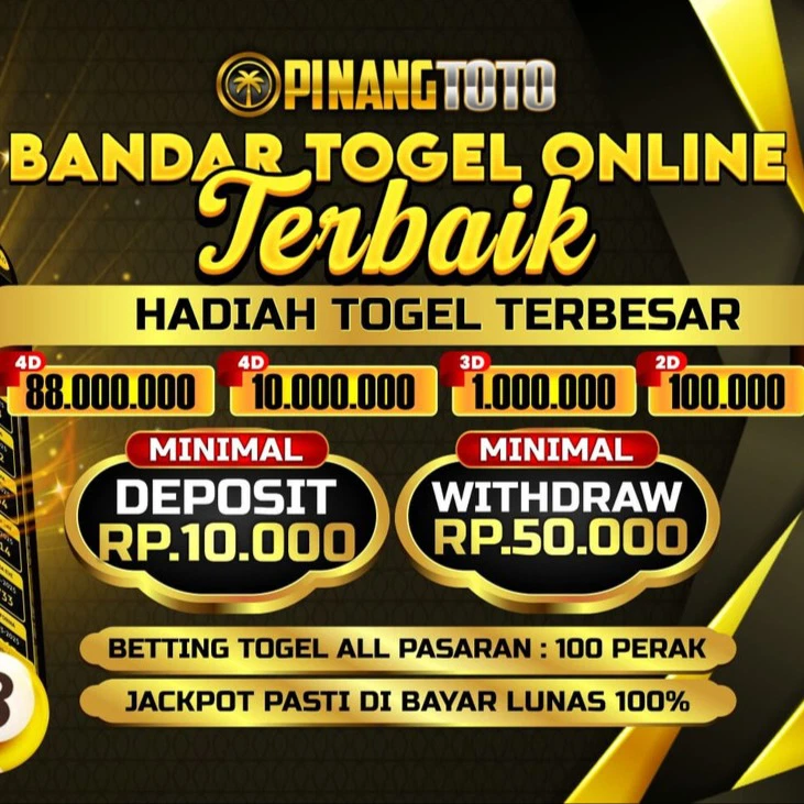 Ak4d : Memahami Konsep dan Peranannya dalam Dunia Digital - Blogger Blogging