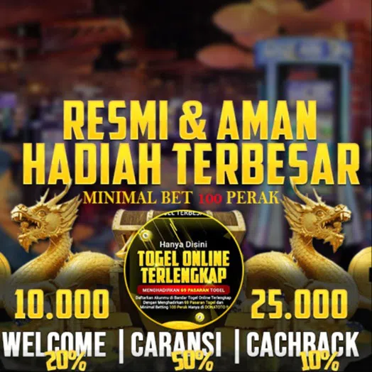 77 Slot Online : Panduan Lengkap untuk Menang Besar - Blogger Blogging