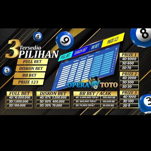 7upbet Live Chat : Solusi Cepat untuk Pertanyaan Anda - Blogger Blogging