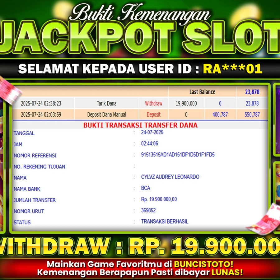 Aduhoki77 : Platform Terpercaya untuk Pecinta Judi Online - Blogger Blogging