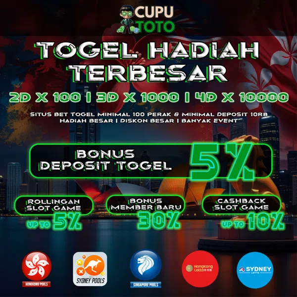 5 Lion 2 : Permainan Slot Seru yang Menawarkan Kemenangan Besar - Blogger Blogging