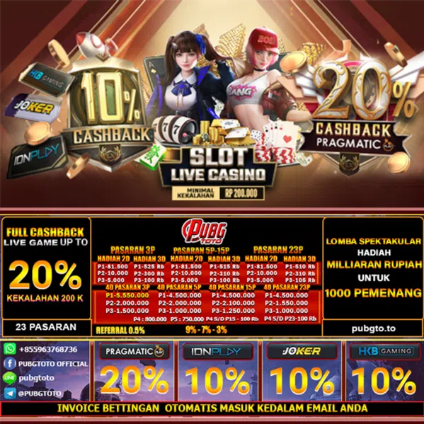 multibet88