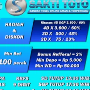 sultanbet77