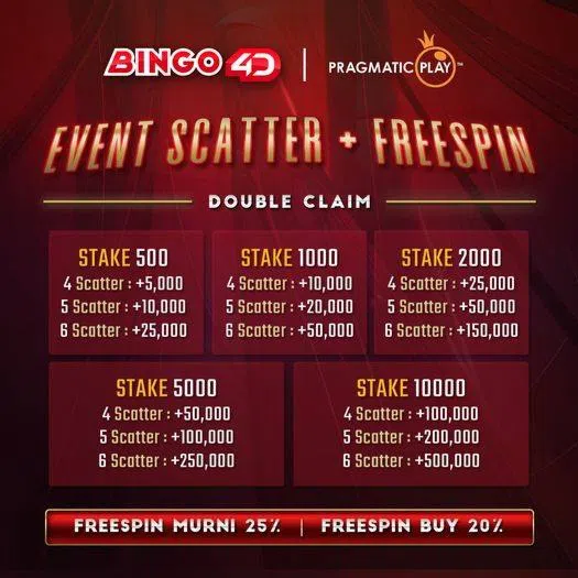 Agenslot77 : Tempat Terbaik untuk Bermain Slot Online - Blogger Blogging