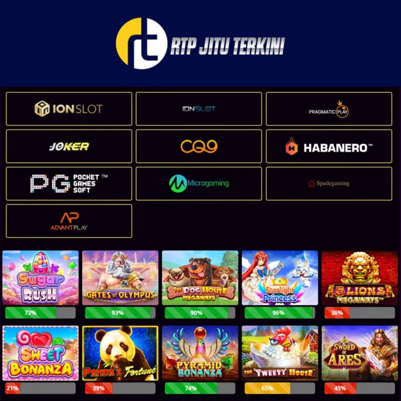 HeyLink.me | Kumpulan RTP Terjitu Dan Terlengkap Untuk Server INDONESIA