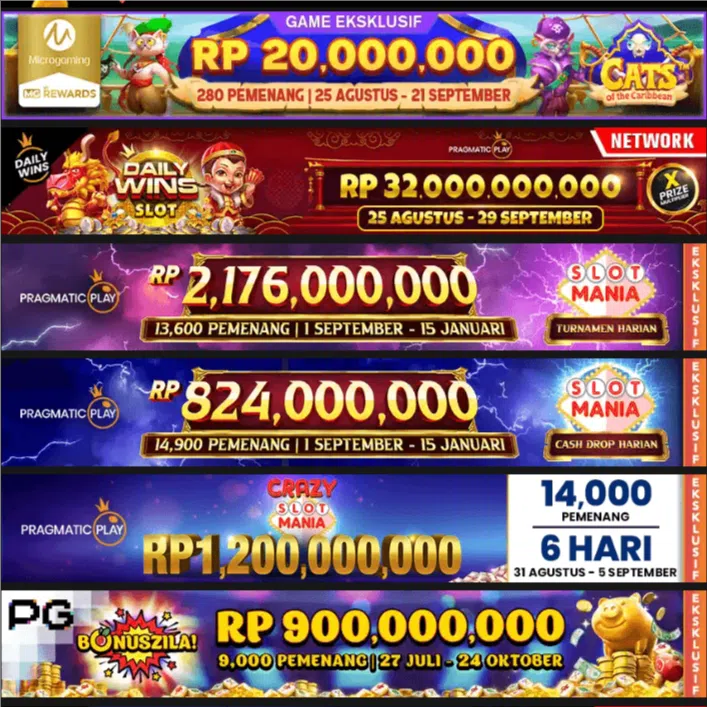 login mesin slot